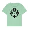 Women’s Organic Cotton T-Shirt Thumbnail