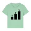 Women’s Organic Cotton T-Shirt Thumbnail